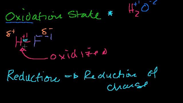 Introduction to Oxidation States