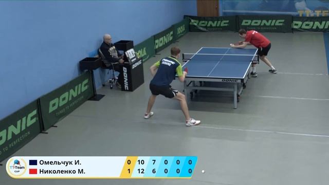4 марта 2020. Серый зал - Дневной  турнир. TT Cup