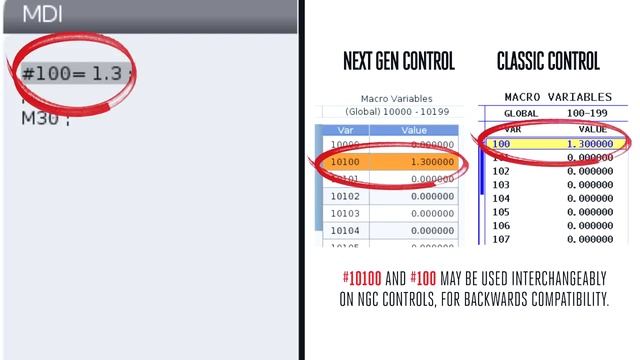 Automate Using Your Probe! Make the Most of Your Probe with Macros – Haas Automation Tip of the Day