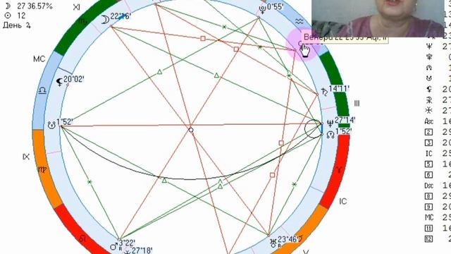 Рекомендации на 27 декабря 2024г