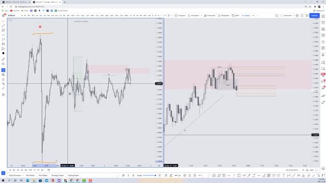 Continuations using flip zones