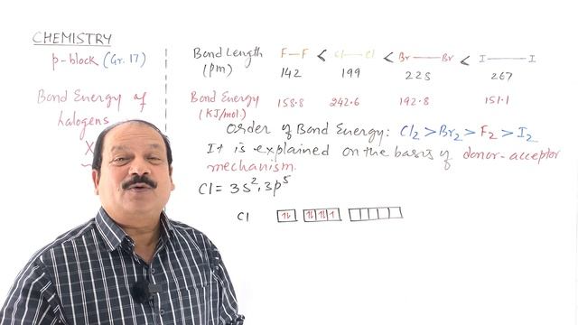 3. Bond Energy of Halogens  - Fluorine (F), Chlorine (Cl), Bromine (Br) & Iodine (I) | NEET, JEE