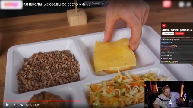 Реакция Т2Х2 на школьные обеды со всего мира
