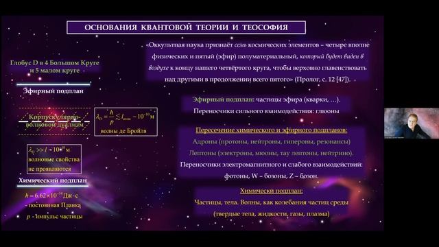 ФОХАТ И АКАША ЧЕРЕЗ ПРИЗМУ МИСТИКИ, КВАНТОВОЙ ТЕОРИИ ПОЛЯ И КОСМОЛОГИИ. Сергей Рощупкин (2024-12-21)