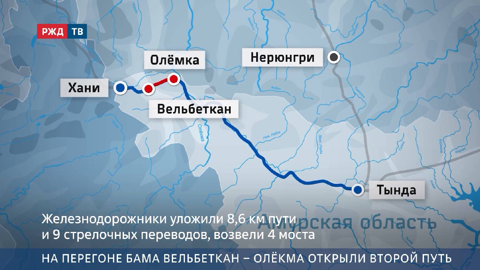 На перегоне БАМа Вельбеткан – Олёкма открыли второй путь