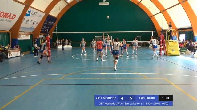 GBT MEDTRADE VOLLEY PALERMO vs RACES FINANCE SAN LUCIDO