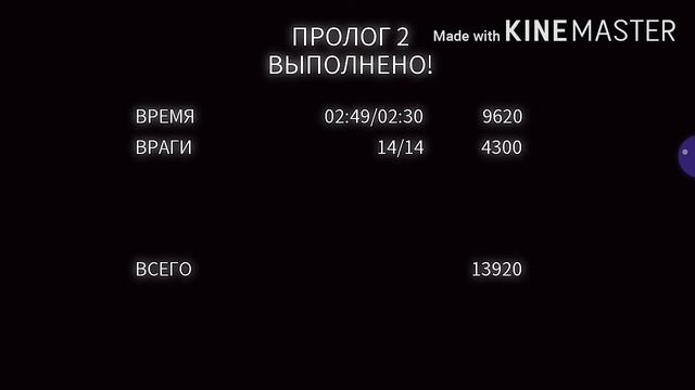 DAN THE MAN/Пиксельная боевая игрушка про драки со злодеями/Дэн мужик.
