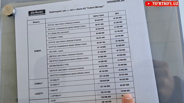 1-dekabr, 2022 БЕРУНИЙ АВТОСАЛОН НАРХЛАРИ