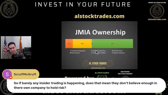 When is JUMIA JMIA Stock going back to $60? | STOCK ANALYSIS