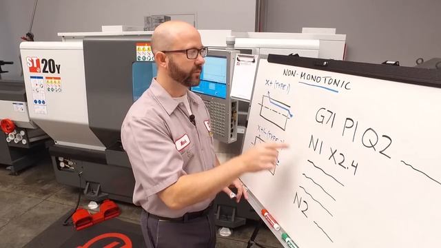 Troubleshoot your lathe G71 and G72 roughing cycles quickly – Haas Automation Tip of the Day