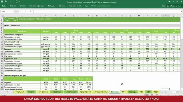 Бизнес-план в сфере услуг образец расчетов в Excel