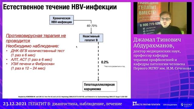 Гепатит Б диагностика, наблюдение, лечение 23.12.21