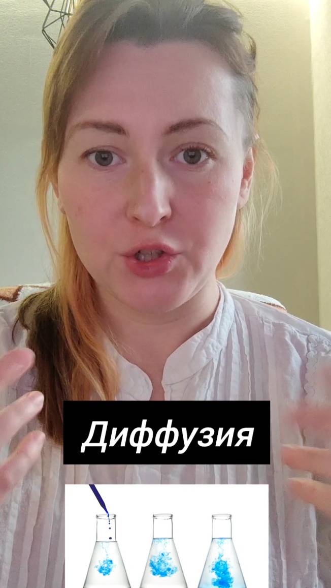 Диффузия