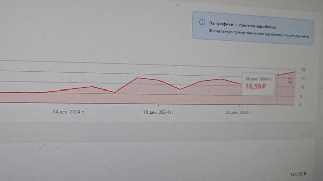 сколько платит rutube, монетизация на рутюб