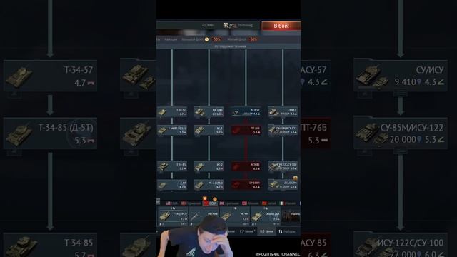 Типичный новичок который только зашёл в War Thunder