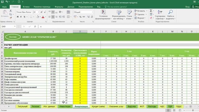 Бизнес-план кафе в Excel за 1.5 часа: 6 урок. Как рассчитать амортизацию