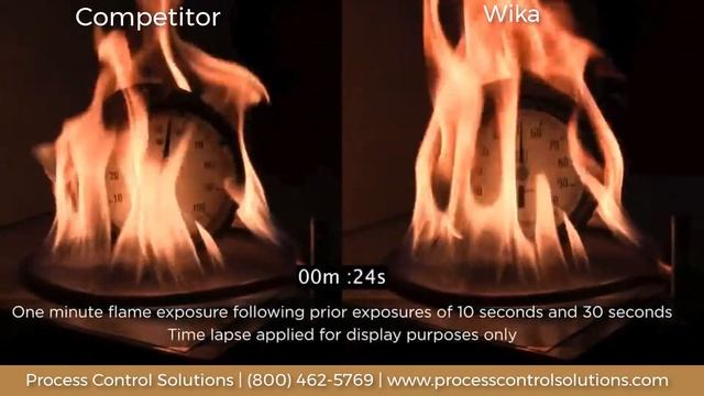 Flame Testing a WIKA Industrial Pressure Gauge vs. Competition