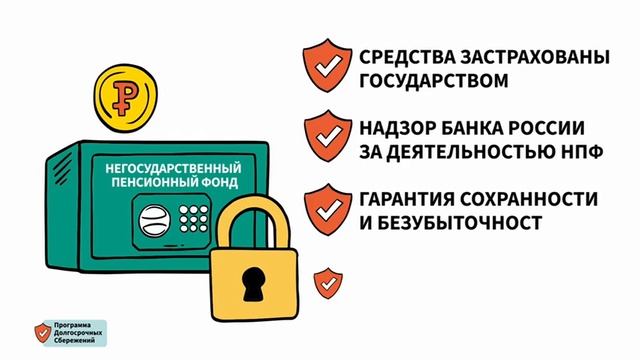 Программа долгосрочных сбережений (ПДС)