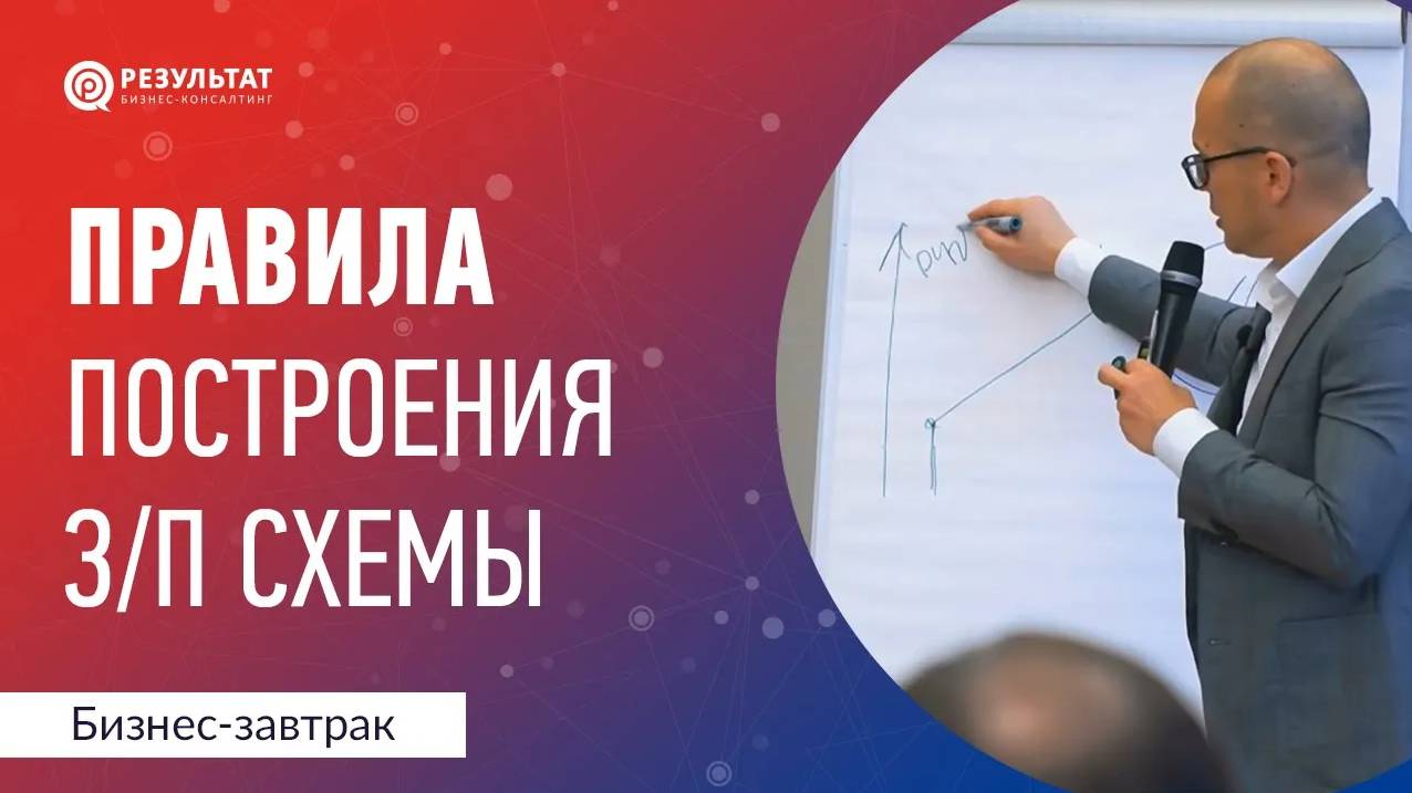 Правила построения зарплатной схемы сотрудника