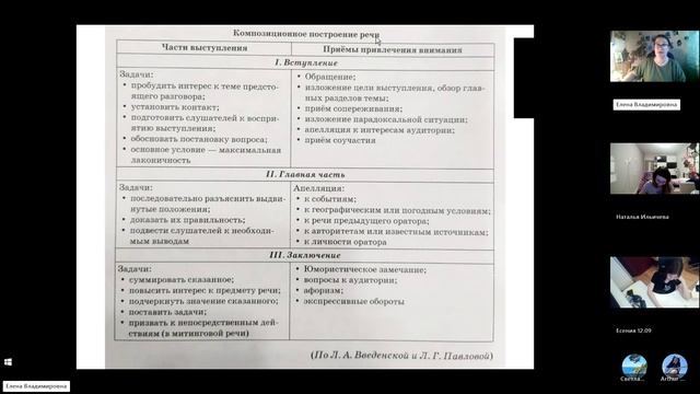 9 класс_26.12_47_РР_Публичная речь