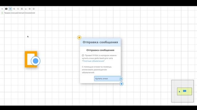 Интеграция Chatkeeper&Presscode