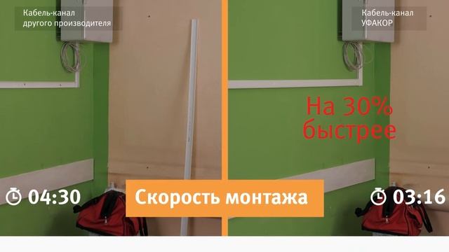 Какой кабель-канал выбрать  Преимущества UFACOR