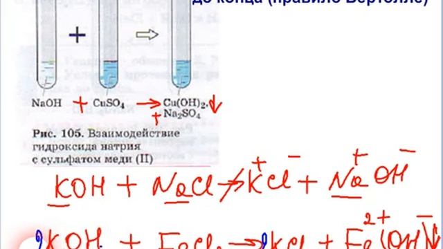 Реакции обмена