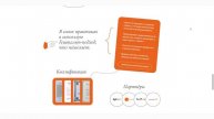 Личный сайт для Константина Белявского