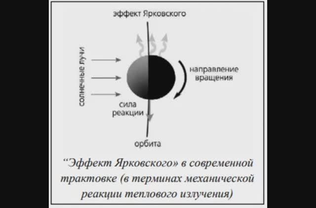Инновационные дирижабли должны использовать водород, но не как упругий балласт. Глупо не делать это.