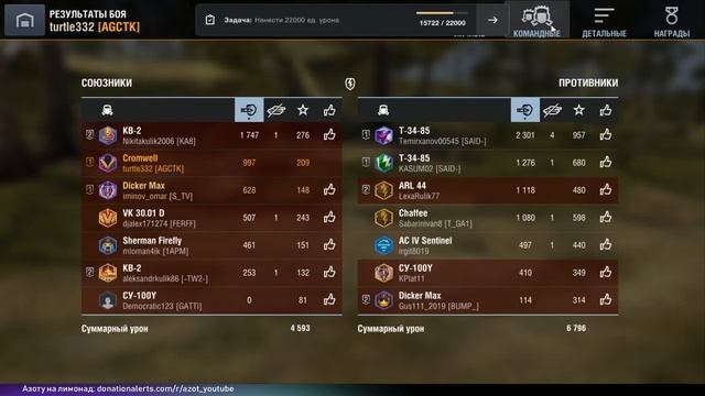 РИК И AZOT●Взводный стрим●World of Tanks blitz●#лучшедома