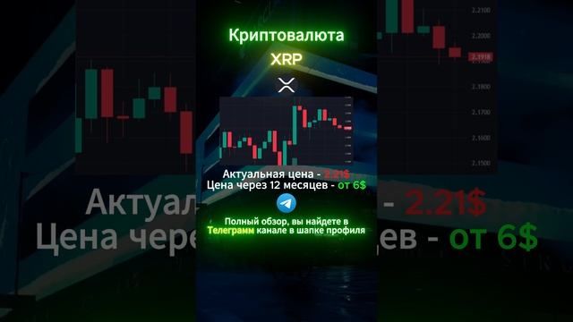 Криптовалюта #shorts #инвестиции #криптовалюта #биткоин #деньги #crypto #финансы #будущие #блокчейн