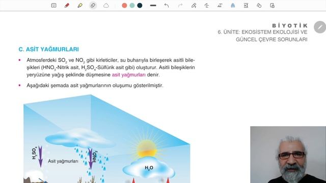 EKOSİSTEM EKOLOJİSİ 4 (2024 MÜFREDATI)