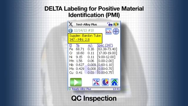 DELTA XRF Analyzer Labeling Feature