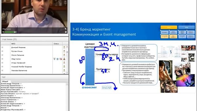 2-е занятие Intensive - финмодель