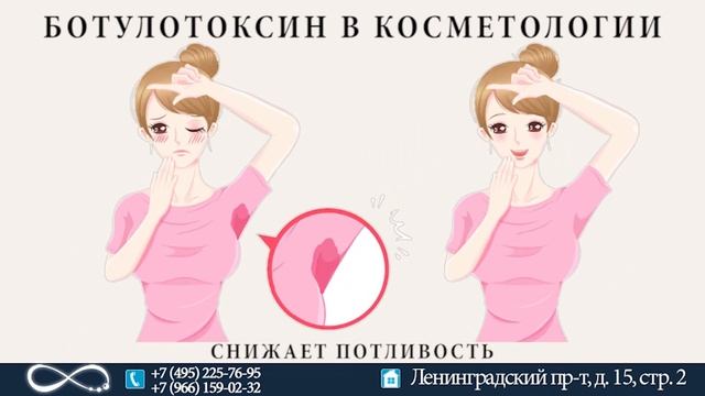 Ботулотоксин в косметологии