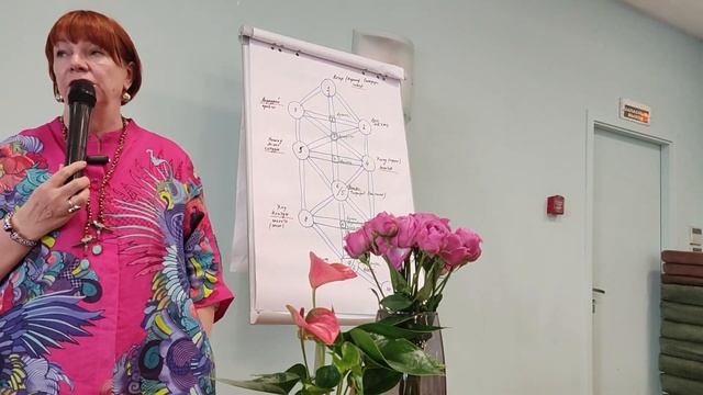 Инесса Картинцева. Туры весна - лето 2024