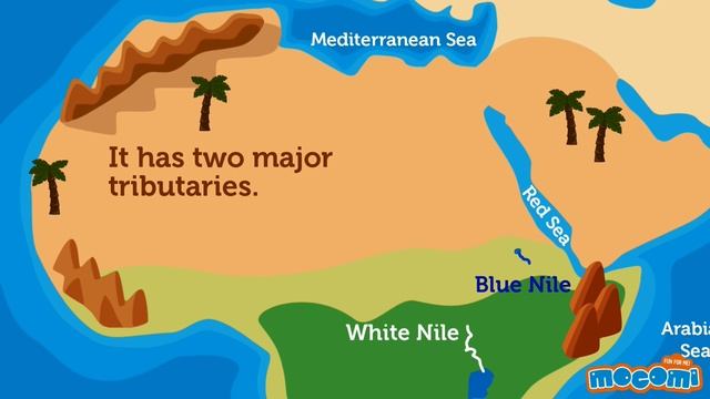 The River Nile