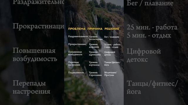 Шпаргалка, чтобы вернуть себе энергию🔋

Сохрани себе и поделись с другом.