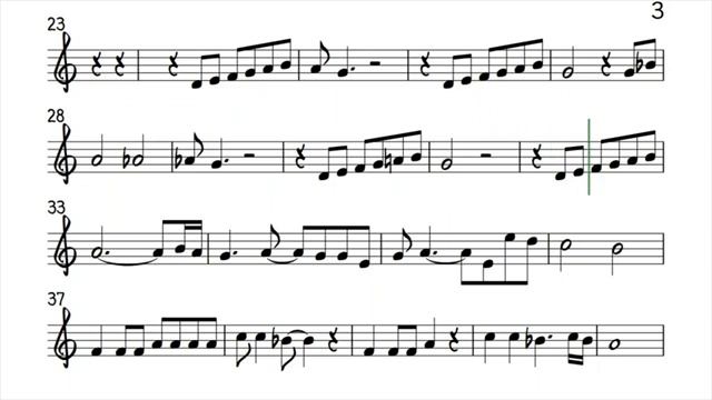 Do You Want To Know A Secret Alto Sax Sheet Music Backing Track Play Along Partitura_270p_360p