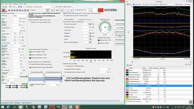 E6 Fuel Blending  auto-mode and manual mode