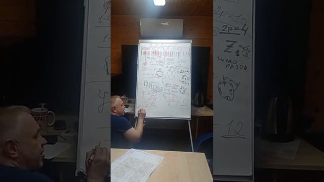 Часть 3