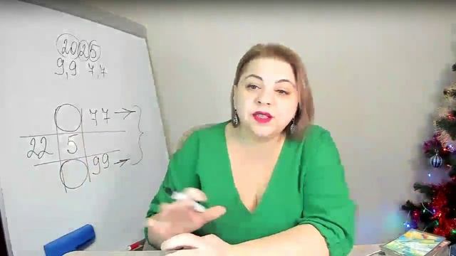 ПРОГНОЗ НА 2025 год для всех