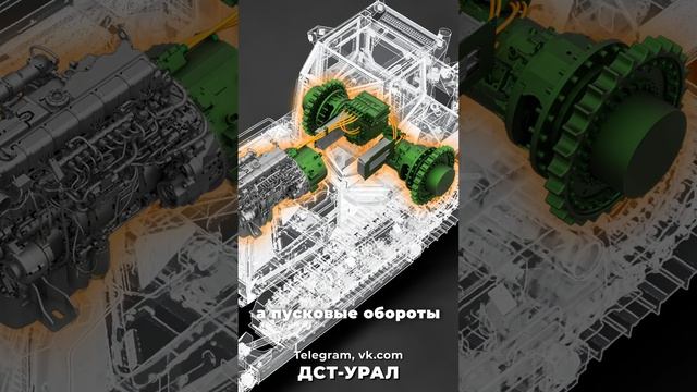 Послушаем запуск с силового генератора