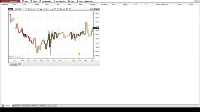 3.Volume Profile Trading Workspace