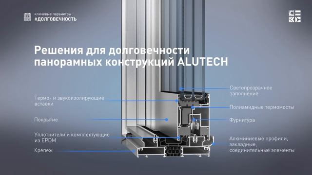 Dolgovechnochst SL 160