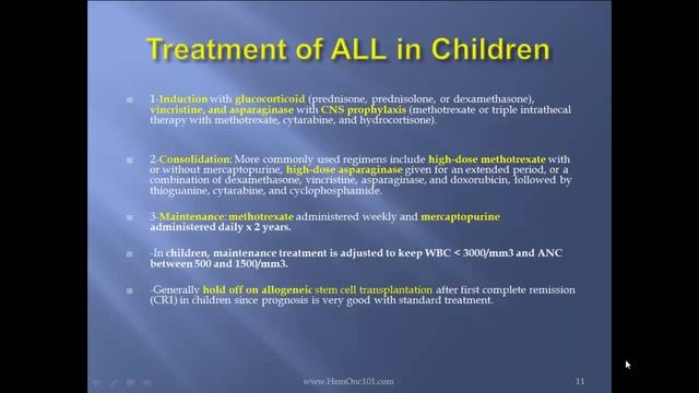 Acute Lymphoblastic Leukemia | Dr Tony Talebi lectures on ALL