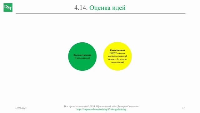 Оценка идей || Дизайн-мышление (словарь) #designthinking