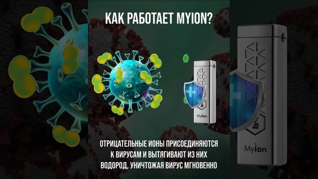 Myion