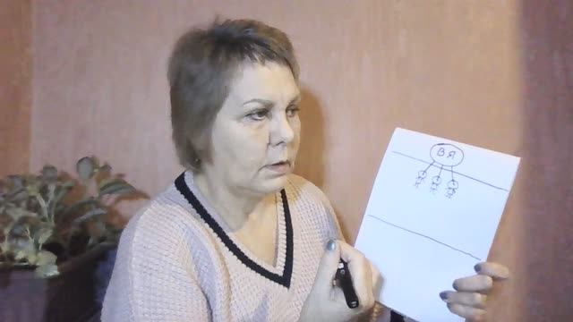 Инструкция - как Душе не попасть в АД / #человекновоговремени