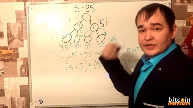 Подробный маркетинг план 5 95, Elysium Company